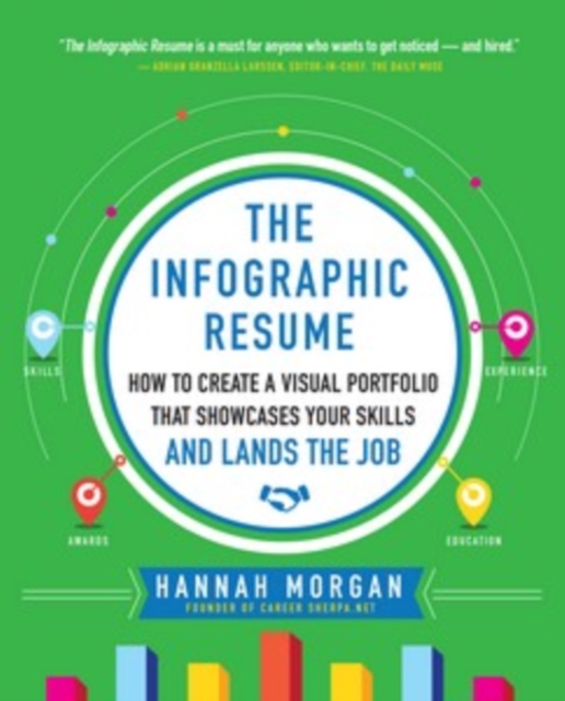 Infographic Resume: How to Create a Visual Portfolio that Showcases Your Skills and Lands the Job