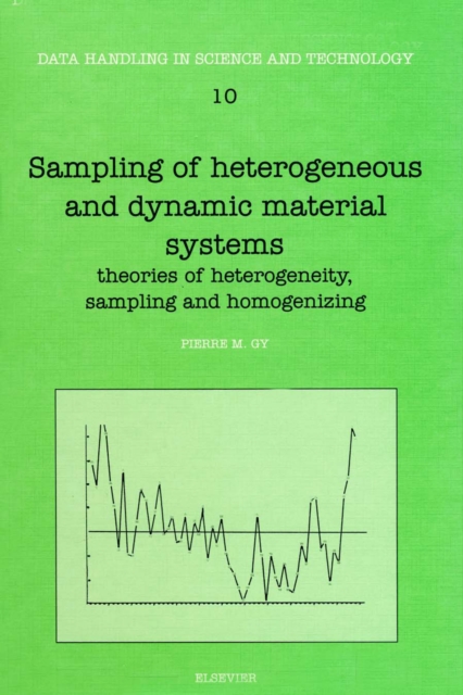 Sampling of Heterogeneous and Dynamic Material Systems