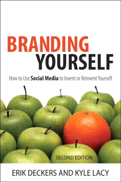 Branding Yourself