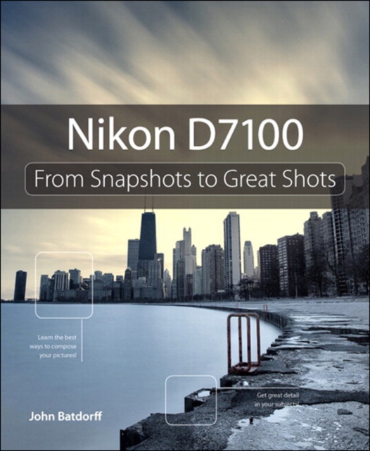 Nikon D7100