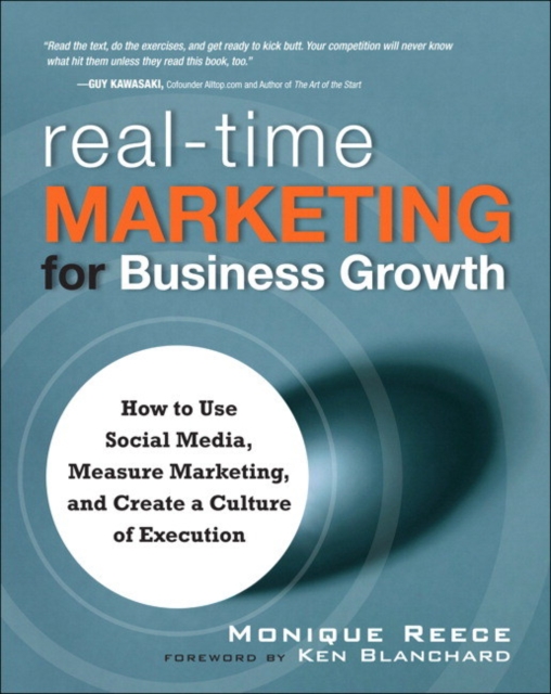 Real-Time Marketing for Business Growth