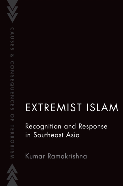 Extremist Islam