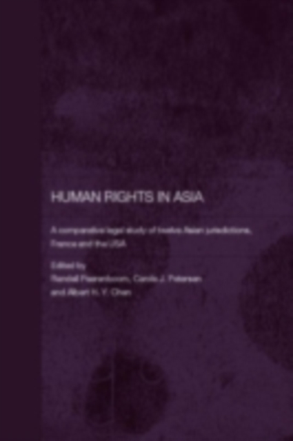 Human Rights in Asia