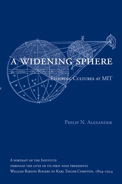 Widening Sphere
