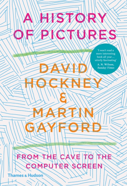History of Pictures