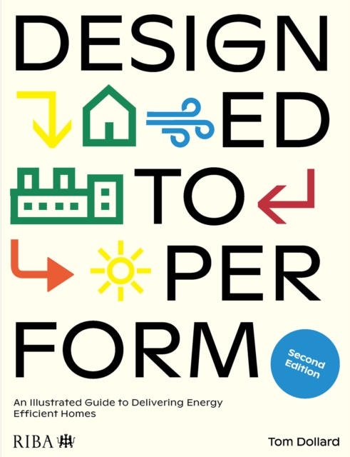 Designed to Perform