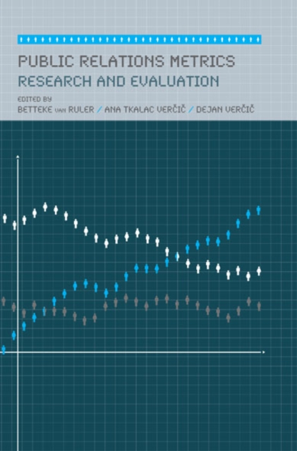 Public Relations Metrics