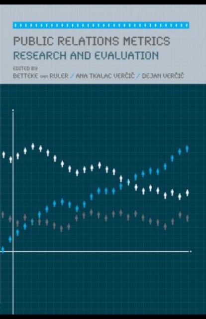 Public Relations Metrics