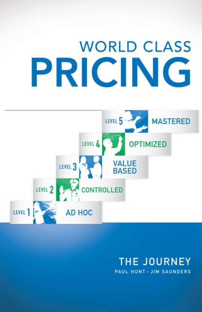 World Class Pricing