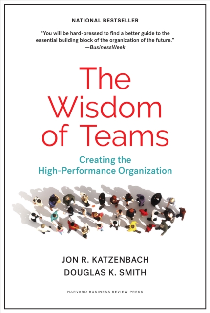 Wisdom of Teams
